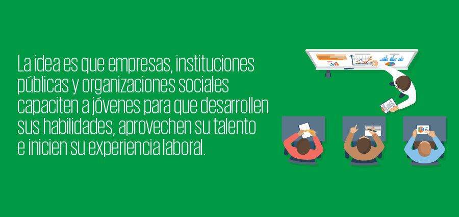 Cambios Al Programa Jovenes Construyendo El Futuro