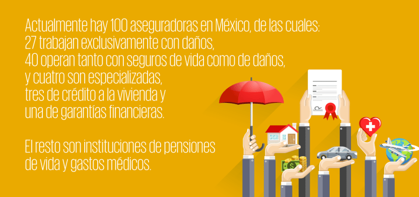 frase_resaltada_900px-crecimiento-sector-asegurador.png