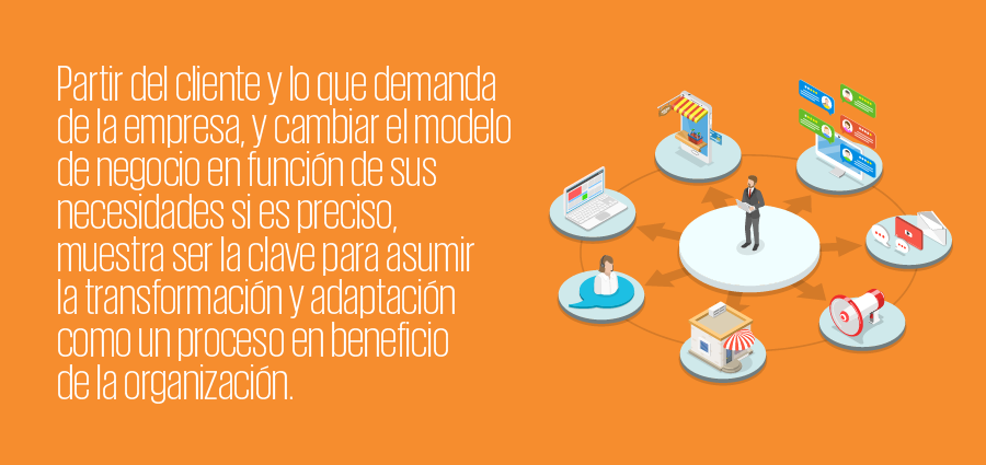 frase_resaltada_900px-Cuatro-enfoques-estrategicos-para-aprovechar-las-oportunidades-2019
