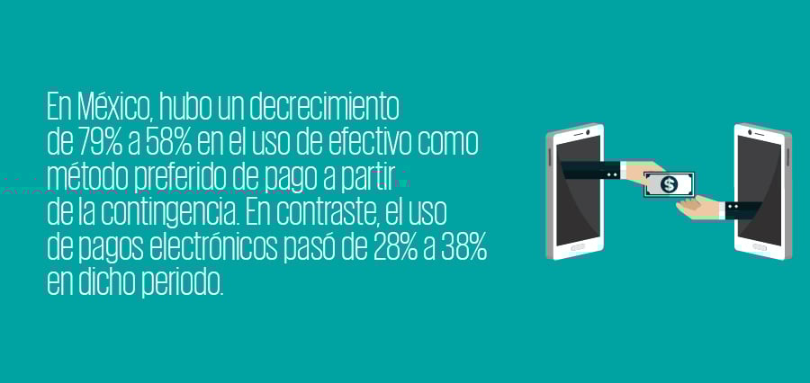 frase_resaltada_900px copiaElementos-clave-clientes-nueva-realidad