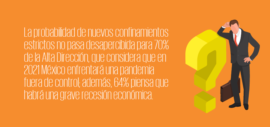 frase_resaltada_900px copia-Reactivacion-gradual-empresas