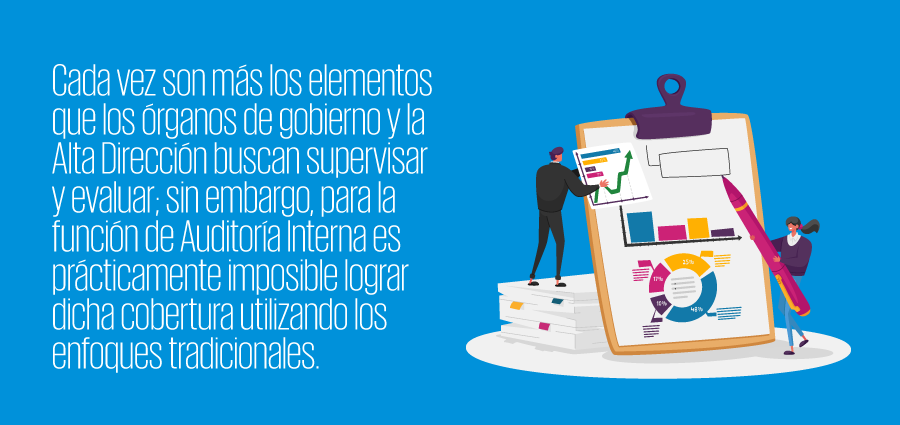 Auditoría Interna: innovación y agilidad