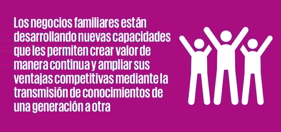 frase_resaltada_900px-Emprendimiento-transgeneracional