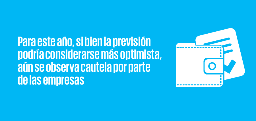 ¿Las empresas están preparadas para retomar el ritmo que se tenía antes de COVID-19?