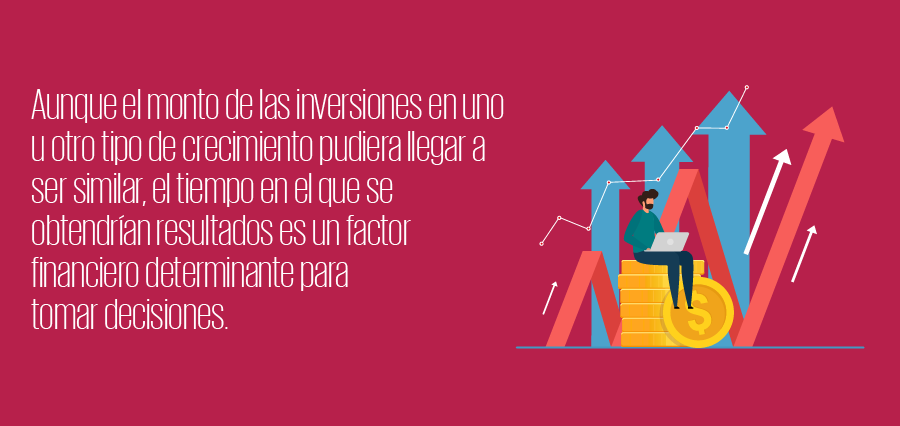 frase_resaltada_900px-Que-es-el-crecimiento