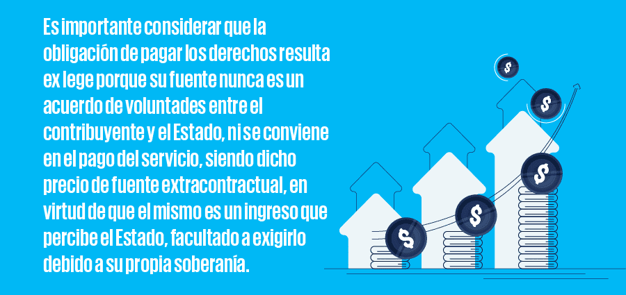 frase_resaltada_900px-Derechos-por-la-inscripcion-ampliacion-de-valores