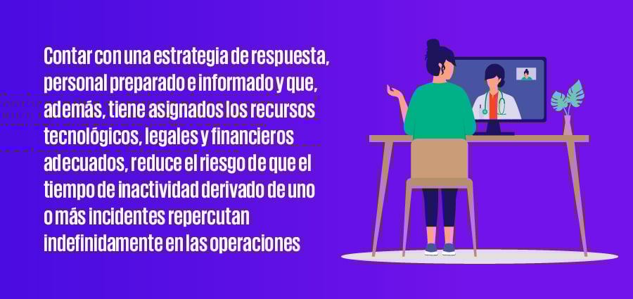 Cuatro pasos para proteger a la telemedicina de ciberataques