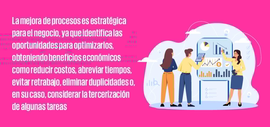 Generar valor desde Nóminas y RR.HH. Ventajas del registro patronal único