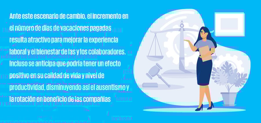 Vacaciones dignas: ¿cuáles son sus principales impactos?