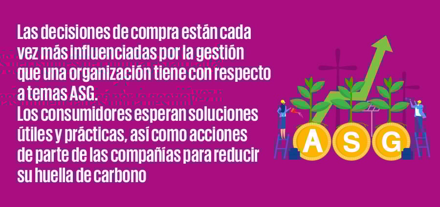 La relevancia de ASG en la experiencia del cliente