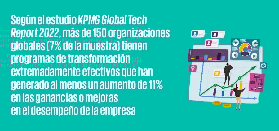  Tres enfoques clave para sobrellevar la transformación digital