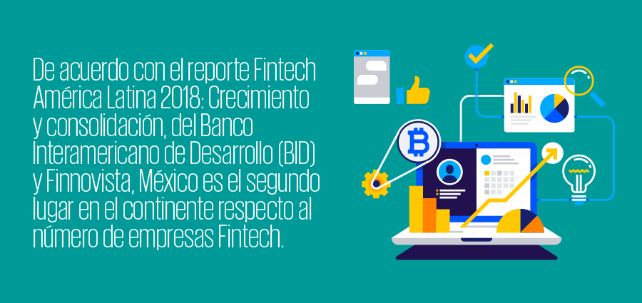 frase_resaltada_900pxfintech