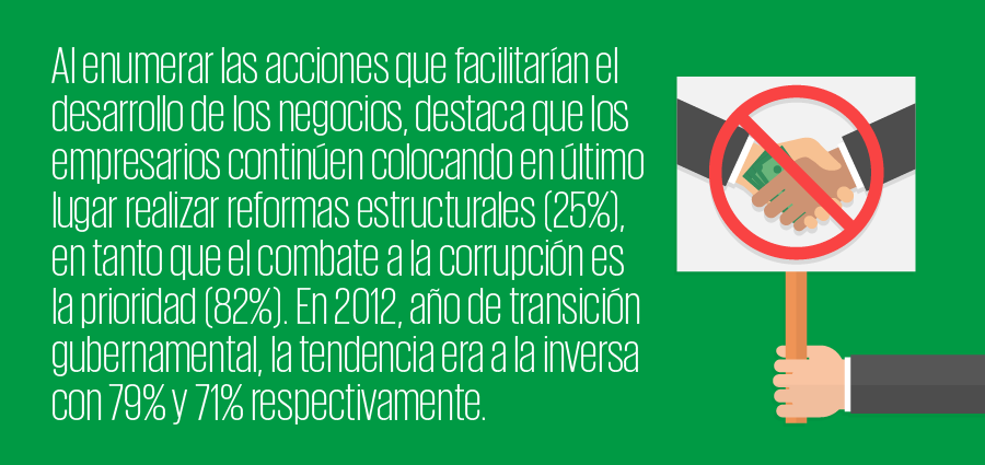 frase_resaltada_900px-impacto-reformas-estructurales
