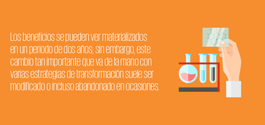 frase_resaltada_900px-Tecnologia-Salud