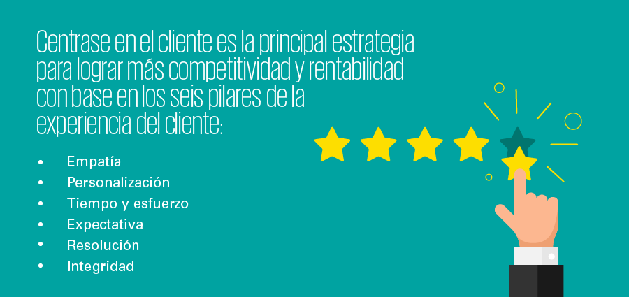 frase_resaltada_900px-9-industrias-favoritas