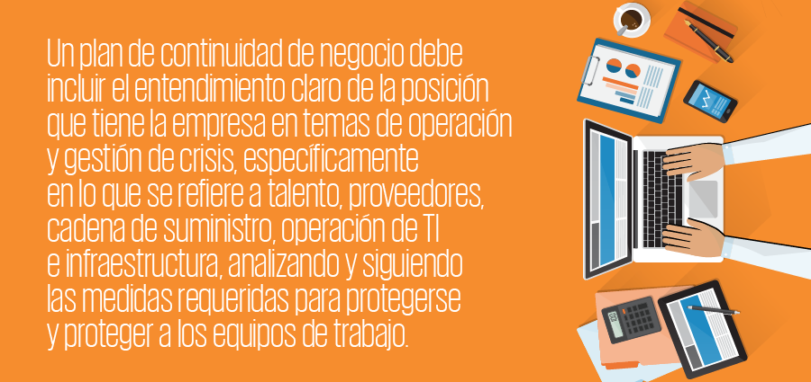 frase_resaltada_900px-Plan de Continuidad del Negocio oportunidad para sobrevivir a la crisis