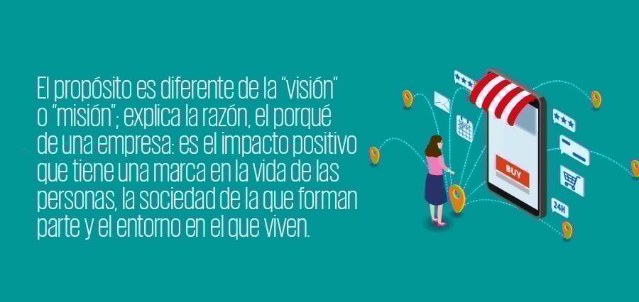 frase_resaltada_900px copia-Seis-factores-clave-que-dan-forma-a-las-decisiones-de-compra