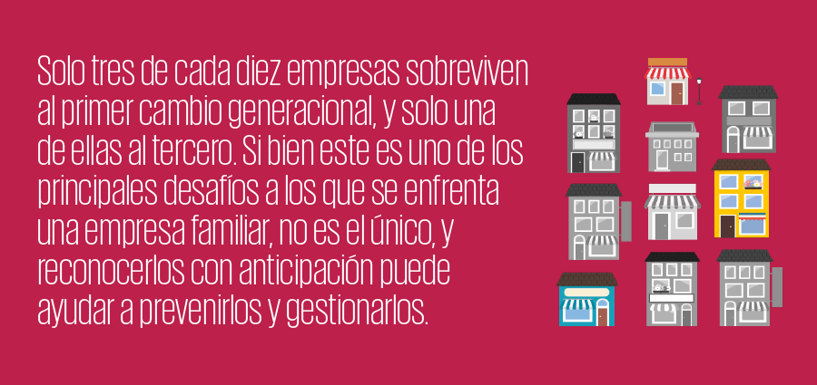 frase_resaltada_900-Seis-motivos-empresas-familiarespx
