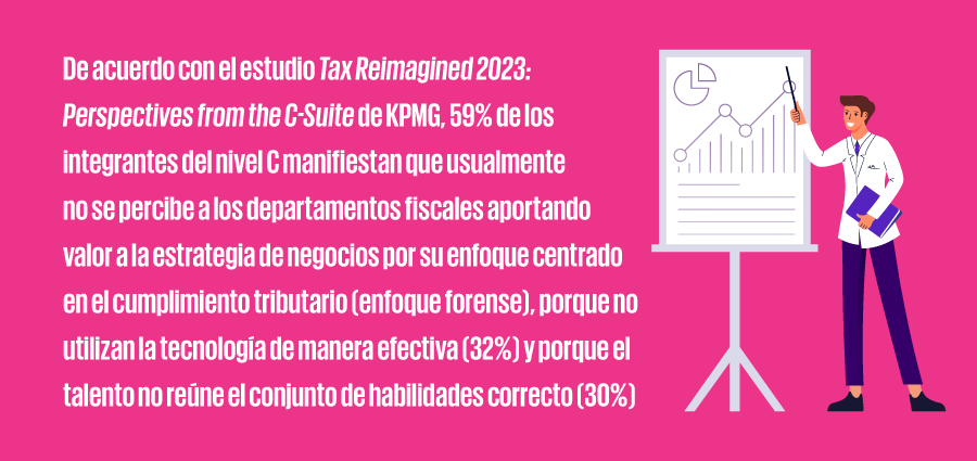 frase_resaltada_900px-Tax-Transformation-CA