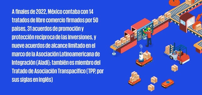 Claves para la relocalización de operaciones entre China y México