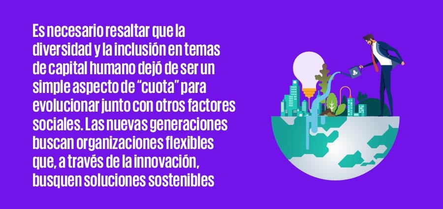 El impacto de los riesgos ASG en las decisiones de la compañía