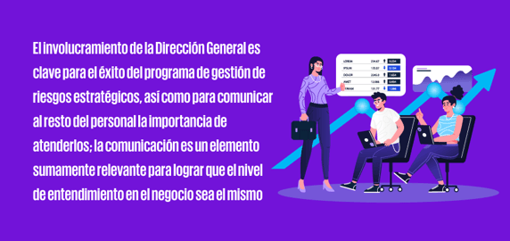 Gráfico con texto en español sobre la importancia de la gestión de riesgos estratégicos, con ilustraciones de profesionales interactuando con interfaces digitales y un mapa mundial de fondo