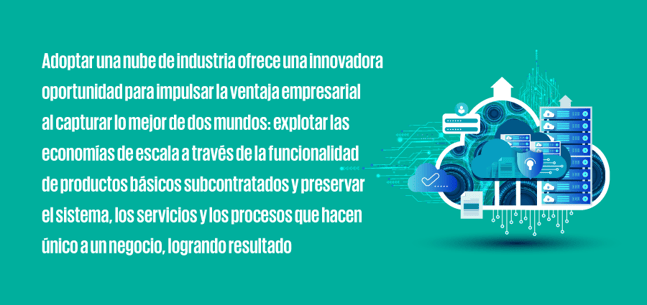 frase_resaltada_900px-Blog-El-futuro-de-la-nube-es-distinto-para-cada-sector 1