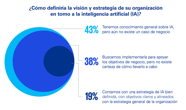 grafica1