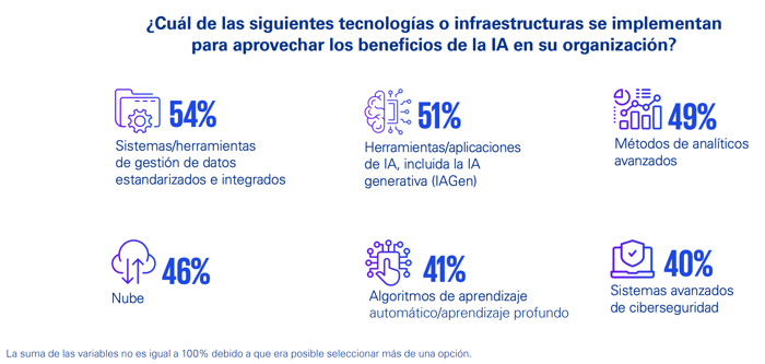 grafica4