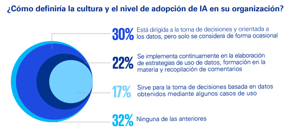 grafica6