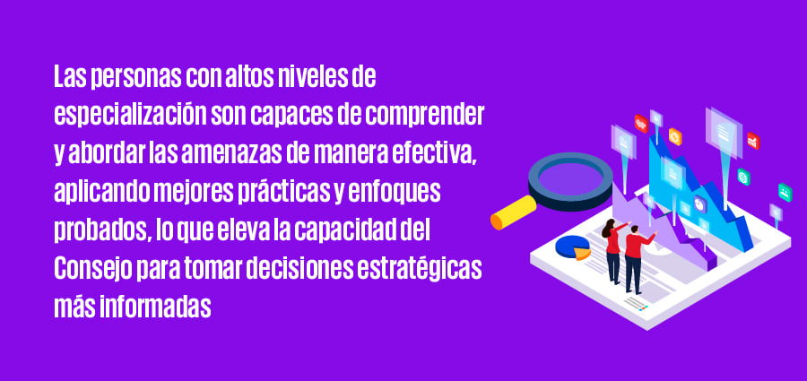  El papel del Consejo de Administración en la gestión de riesgos