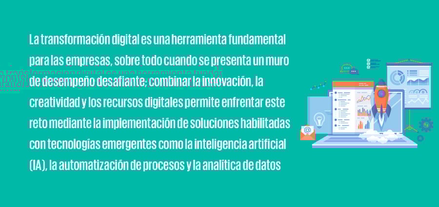 Transformación Digital: Soluciones para Retos Empresariales