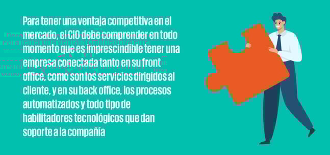 El-futuro-del-area-de-TI-frase-resaltada-900px