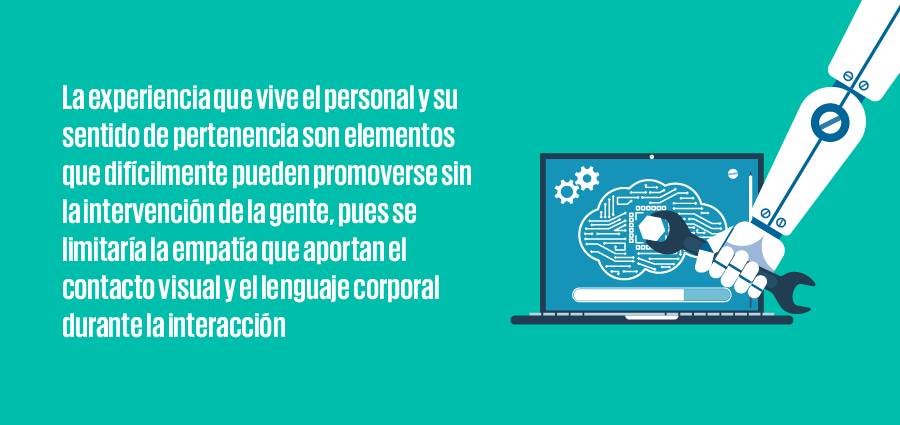 Optimizando la Gestión del Talento con Inteligencia Artificial Generativa