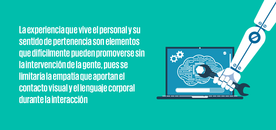 frase_resaltada_Inteligencia-artificial generativa-para-la-gestión-del-talento-900px