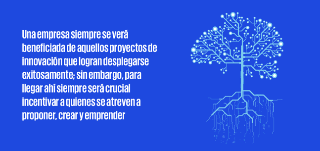 frase_resaltada_Medir-e-incentivar-la-innovacion-para-garantizar-su-exito-900px