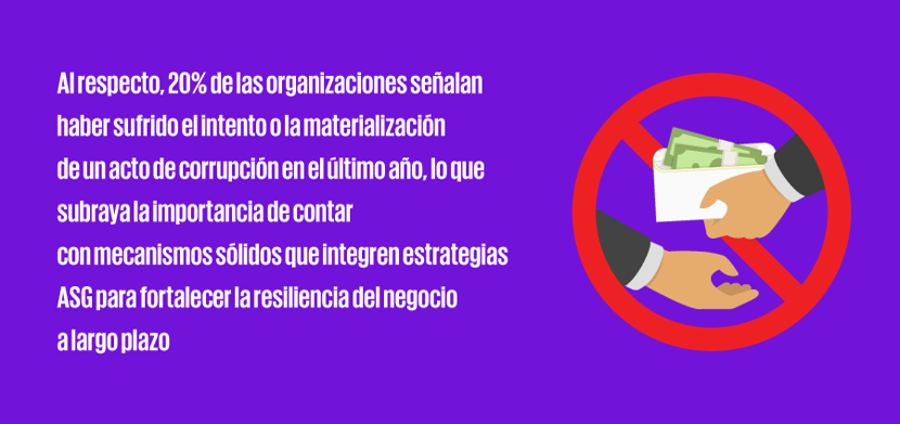 frase_resaltada_900px-Blog-principal-Impacto-de-los-delitos-financieros-en-Mexico-2024