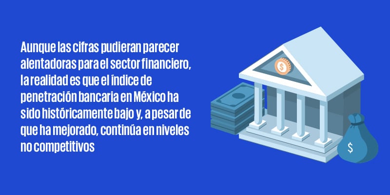 Frase-resaltada-Las-instituciones-financieras-como-fuente-de-financiamiento-empresarial1