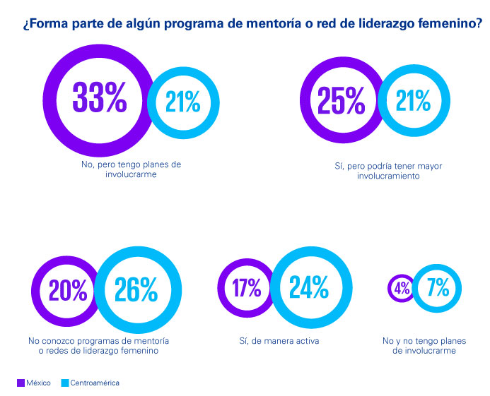 grafica1