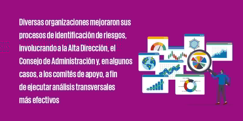 frase_resaltada_900px-Dos-decadas-de-evolucion-en-la-gestion-de-riesgo-empresarial