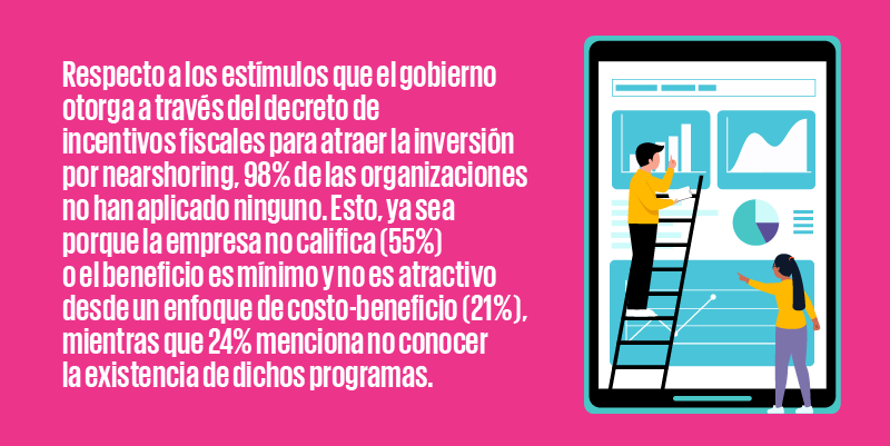 frase_resaltada_800x400-Blog-Retos-para-la-industria-de-manufactura-ante-el-nearshoring