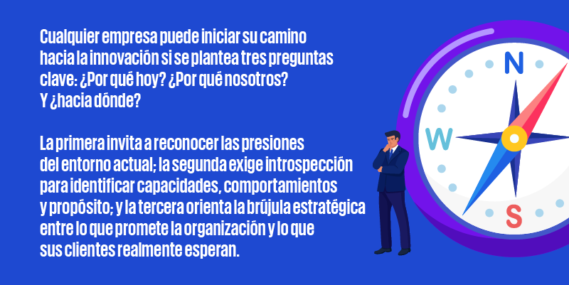 Cualquier empresa puede iniciar su camino hacia la innovación si se plantea tres preguntas clave: ¿Por qué hoy? ¿Por qué nosotros? Y ¿hacia dónde?  La primera invita a reconocer las presiones del entorno actual; la segunda exige introspección para identificar capacidades, comportamientos y propósito; y la tercera orienta la brújula estratégica entre lo que promete la organización y lo que sus clientes realmente esperan. 