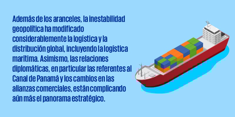 Además de los aranceles, la inestabilidad geopolítica ha modificado considerablemente la logística y la distribución global, incluyendo la logística marítima. Asimismo, las relaciones diplomáticas, en particular las referentes al Canal de Panamá y los cambios en las alianzas comerciales, están complicando aún más el panorama estratégico.