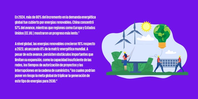 frase-resaltada-900px-desafios-para-el-desarrollo-energetico