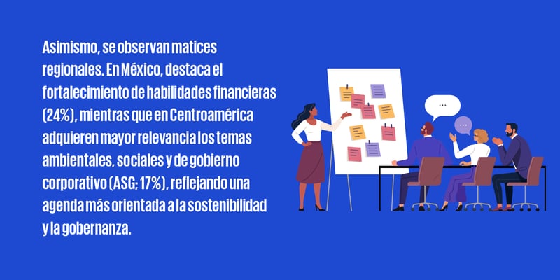 frase-resaltada-900px-preparacion-estrategica-como-eje-del-liderazgo-femenino-en-la-alta-direccion