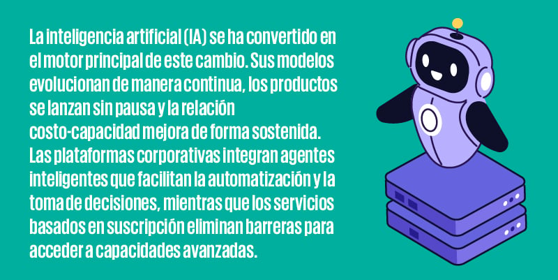 frase_resaltada-Mas-alla-de-la-transformacion-digital