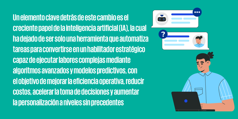 frase_resaltada_800x400-La-IAGen-transforma-la-experiencia-del-cliente-con-modelos-operativos-conectados
