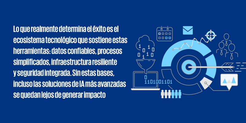 frase_resaltada_800x400-Hacia-una-transformacion-integral