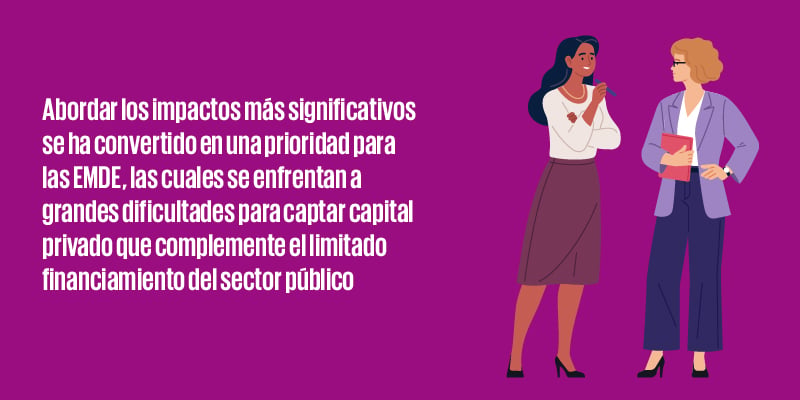 frase-resaltada-Financiamiento-de-economias-emergentes