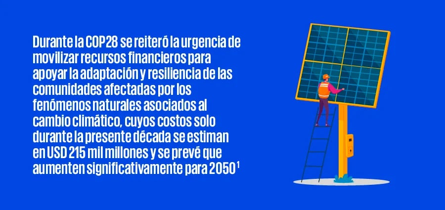 Anuncios e Inversiones clave de la COP28